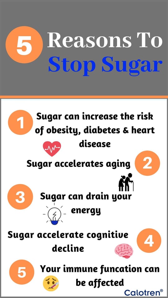 5 Reasons to Stop Sugar Today!